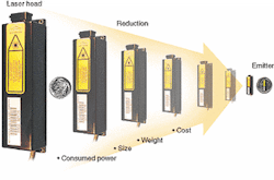 The goal of the SUVOS program is to shrink the existing commercial laser so that it fits on the head of a dime. The goal of the SUVOS program is to shrink the existing commercial laser so that it fits on the head of a dime.