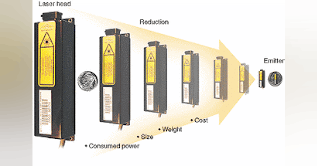 Military program develops novel UV sources | Laser Focus World