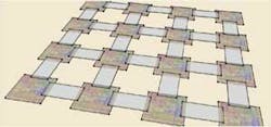 FIGURE 1. A two-dimensional (2-D) microchip uses proximity couplers to optically link processor, memory, and other chips in a grid array (top). Fabrication of all-optical on-chip structures allows photonic connection via replaceable optical proximity couplers between chips for “speed-of-light” connectivity (below), allowing the 2-D microchip to function as efficiently and as fast as if it were a single monolithic chip. FIGURE 1. A two-dimensional (2-D) microchip uses proximity couplers to optically link processor, memory, and other chips in a grid array (top). Fabrication of all-optical on-chip structures allows photonic connection via replaceable optical proximity couplers between chips for “speed-of-light” connectivity (below), allowing the 2-D microchip to function as efficiently and as fast as if it were a single monolithic chip.