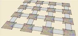 FIGURE 1. A two-dimensional (2-D) microchip uses proximity couplers to optically link processor, memory, and other chips in a grid array (top). Fabrication of all-optical on-chip structures allows photonic connection via replaceable optical proximity couplers between chips for &ldquo;speed-of-light&rdquo; connectivity (below), allowing the 2-D microchip to function as efficiently and as fast as if it were a single monolithic chip.