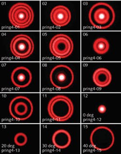 FIGURE 2. Typically, in the output of a four-channel SDM system, the center-most channel exits the output end of the fiber in the form of a spot, while the outer channels appear as concentric rings. Here, the output of a spatially multiplexed four-channel system appears as a center spot and three rings when all four channels are “on” (top left). The other 14 images show all other on/off combinations of the four channels. FIGURE 2. Typically, in the output of a four-channel SDM system, the center-most channel exits the output end of the fiber in the form of a spot, while the outer channels appear as concentric rings. Here, the output of a spatially multiplexed four-channel system appears as a center spot and three rings when all four channels are “on” (top left). The other 14 images show all other on/off combinations of the four channels.