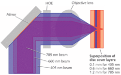 Th Diff 01 Th Diff 01