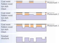 Th Diff 02 Th Diff 02