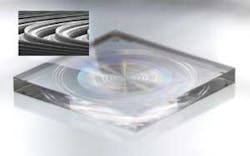 Th Diff 03 Th Diff 03