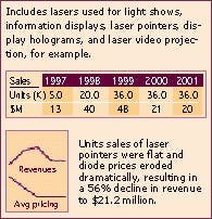 Th Entertain Th Entertain