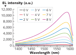 Th Ge On 0809 01 Th Ge On 0809 01