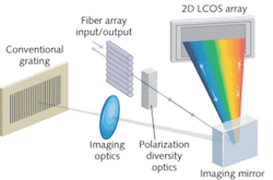 Th Lcod 01 Th Lcod 01