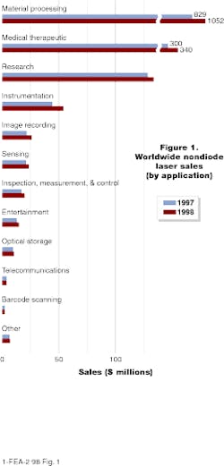 Th Lfw25211 67 Th Lfw25211 67