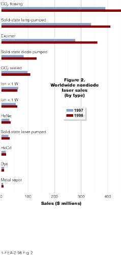 Th Lfw25211 68 Th Lfw25211 68