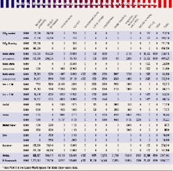 Th Lfw25211 70 Th Lfw25211 70