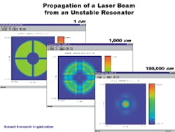 Th Lfw25224 32 Th Lfw25224 32