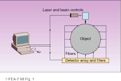 Th Lfw25254 51 Th Lfw25254 51