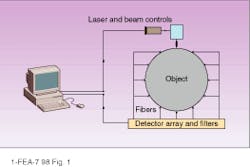 Th Lfw25254 51 Th Lfw25254 51