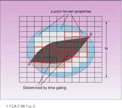 Th Lfw25254 95 Th Lfw25254 95
