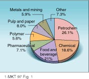Th Lfw25261 23 Th Lfw25261 23