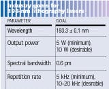 Th Lfw25262 32 Th Lfw25262 32