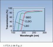 Th Lfw25262 34 Th Lfw25262 34