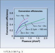 Th Lfw25262 35 Th Lfw25262 35