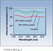 Th Lfw25262 36 Th Lfw25262 36