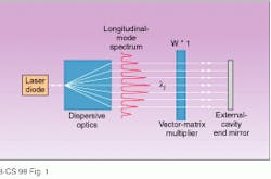 Th Lfw25414 24 Th Lfw25414 24