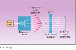 Th Lfw25414 24 Th Lfw25414 24