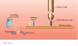 Th Lfw25415 18 Th Lfw25415 18