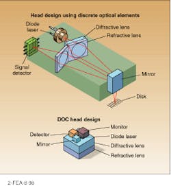Th Lfw25419 26 Th Lfw25419 26