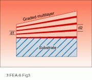 Th Lfw25427 25 Th Lfw25427 25