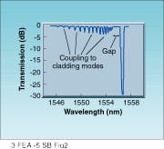 Th Lfw25463 43 Th Lfw25463 43