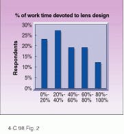 Th Lfw25543 18 Th Lfw25543 18