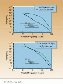 Th Lfw25549 49 Th Lfw25549 49