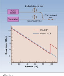 Th Lfw25556 42 Th Lfw25556 42