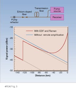 Th Lfw25556 43 Th Lfw25556 43