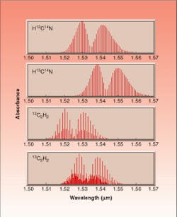 Th Lfw25940 21 Th Lfw25940 21