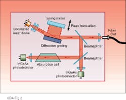 Th Lfw25940 22 Th Lfw25940 22