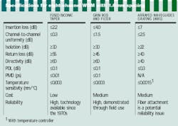 Th Lfw25950 43 Th Lfw25950 43