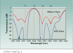 Th Lfw25950 44 Th Lfw25950 44