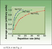 Th Lfw25964 44 Th Lfw25964 44