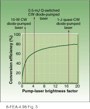 Th Lfw25964 45 Th Lfw25964 45