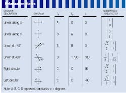 Th Lfw26024 44 Th Lfw26024 44