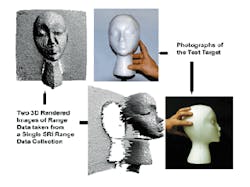 Recently developed, imaging laser radar systems combine good 3-D resolution and high update rates. Radar pictures of the human form were produced using a staring system currently under development at Sandia National Laboratories (Albuquerque, NM). Recently developed, imaging laser radar systems combine good 3-D resolution and high update rates. Radar pictures of the human form were produced using a staring system currently under development at Sandia National Laboratories (Albuquerque, NM).