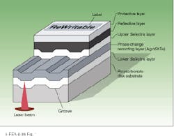 Th Lfw26159 22 Th Lfw26159 22