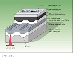 Th Lfw26159 22 Th Lfw26159 22