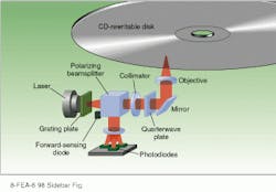Th Lfw26159 33 Th Lfw26159 33