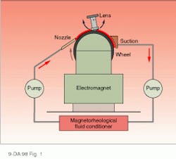Th Lfw26257 14 Th Lfw26257 14