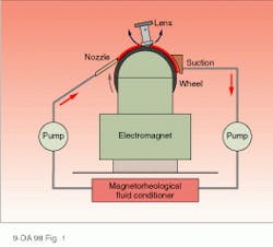 Th Lfw26257 14 Th Lfw26257 14