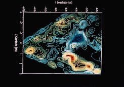 Digital PIV images show a vector velocity field (top) and a vorticity field (bottom) of the transmitral flow associated with a bioprosthetic mitral valve versus multijet flow associated with a bileaflet mechanical valve under similar conditions. Digital PIV images show a vector velocity field (top) and a vorticity field (bottom) of the transmitral flow associated with a bioprosthetic mitral valve versus multijet flow associated with a bileaflet mechanical valve under similar conditions.
