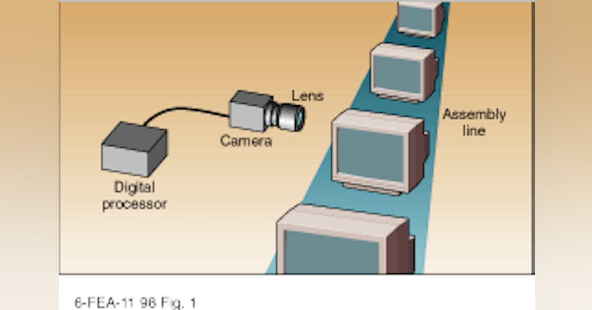 Optical design is key to machine-vision systems | Laser Focus World