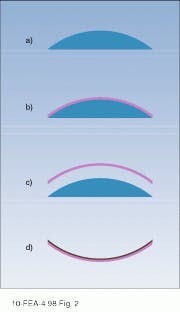Th Lfw26373 28 Th Lfw26373 28