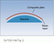 Th Lfw26373 32 Th Lfw26373 32